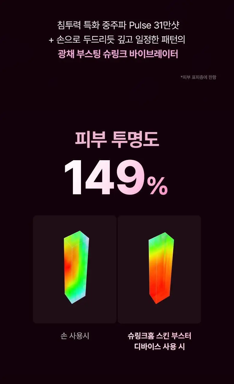 [슈링크홈디바이스] 바이오힐보 NAD프리즈셀 글로우 파워 세럼 30ml 기획 상세페이지 26